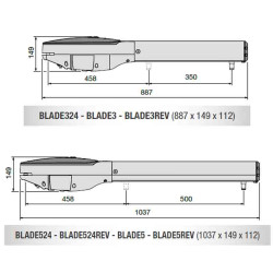 Dimensions du motoréducteur BLADE524