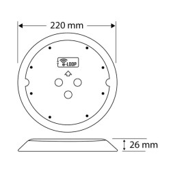 Dimensions du E-Loop