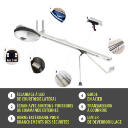 Les points forts du set moteur pour portes de garage sectionnelles Roger Technology SET C40/3301