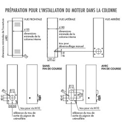 Préparation pour l'installation du motoréducteur Brushless Roger Technology TW90/800