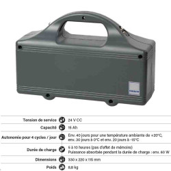 Batterie pour motoréducteur ProCom Accu 4 Tubauto WA 24