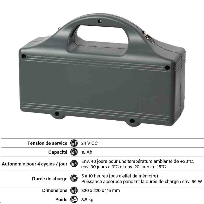 Batterie pour motoréducteur ProCom Accu 4 Tubauto WA 24 Batterie pour motoréducteur ProCom Accu 4 Tubauto WA 24